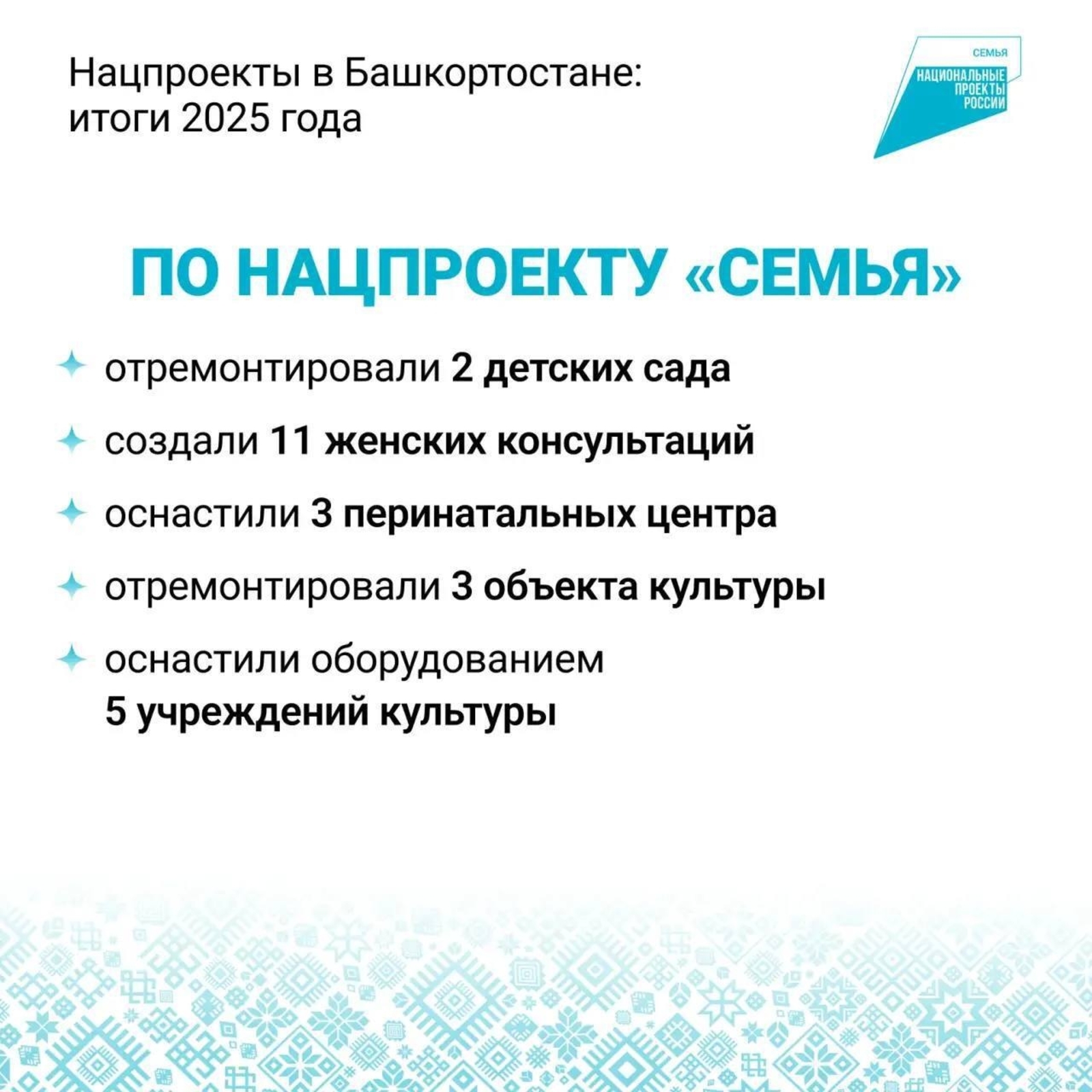 Радий Хәбиров йылға йомғаҡ яһаны