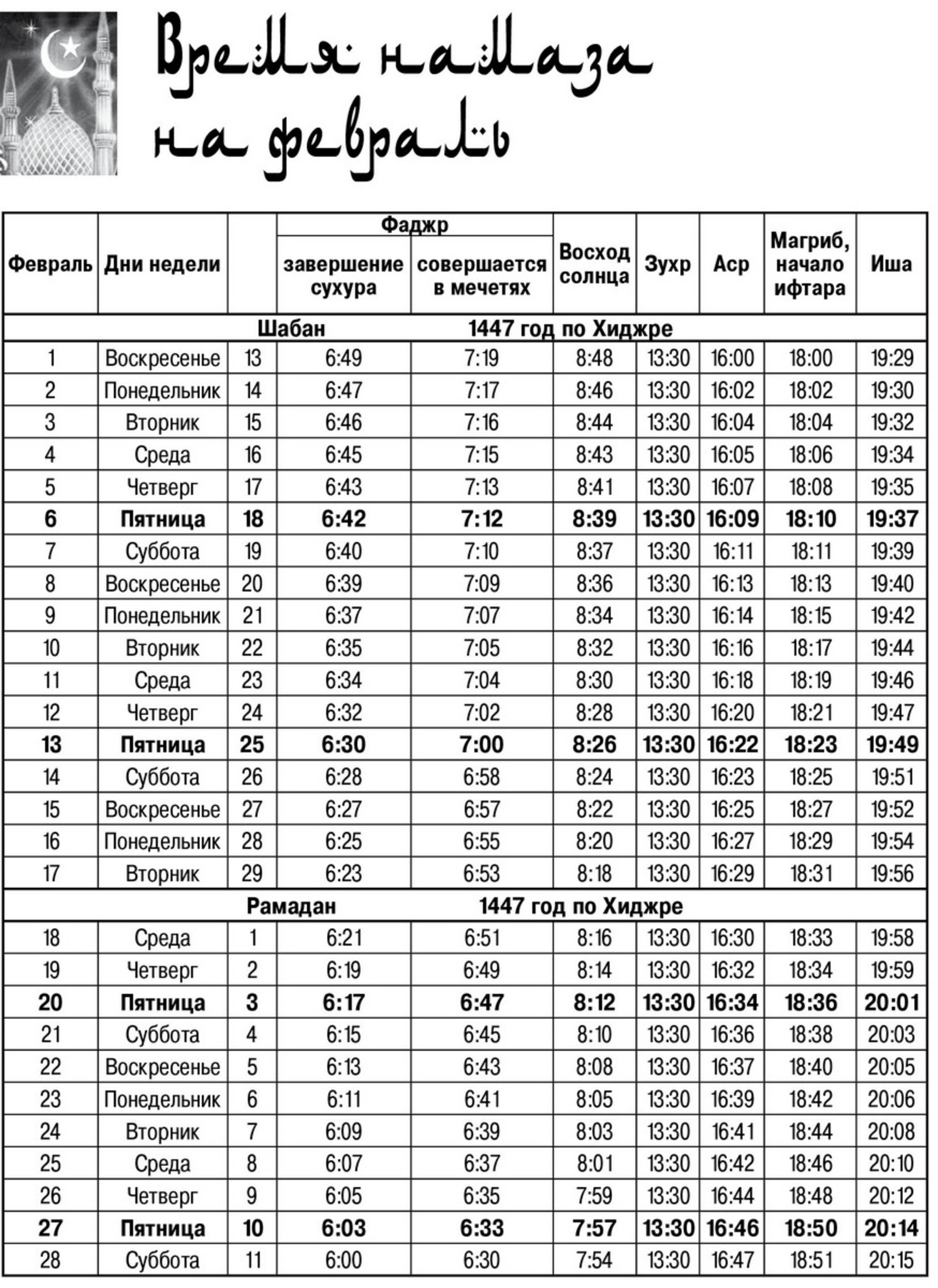 Ураҙа тотоу фарыз