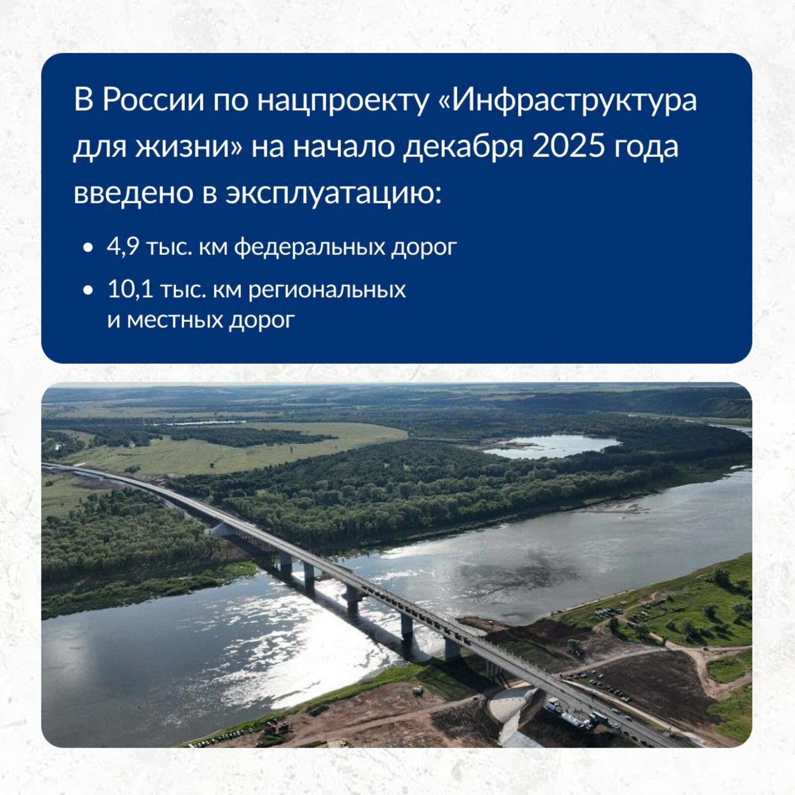 В Башкортостане привели в порядок 700 км дорог