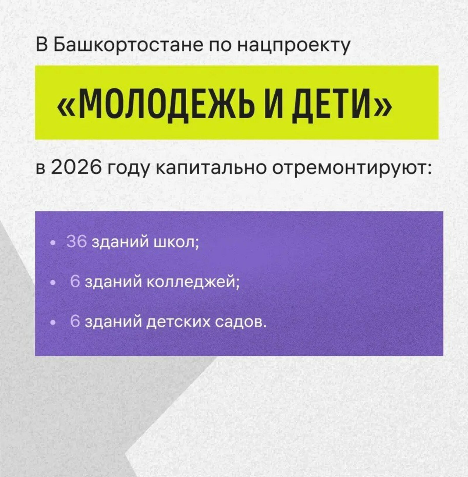 Отремонтируют учреждения образования